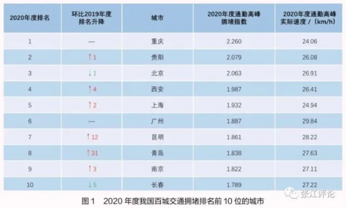 20211203/efaf95f64f0d9c27597fdec97b02eddb.png efaf95f64f0d9c27597fdec97b02eddb.png