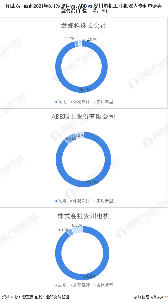 20211208/116dd4a393da01ca2b6bdaa8a3d1357c.png 116dd4a393da01ca2b6bdaa8a3d1357c.png