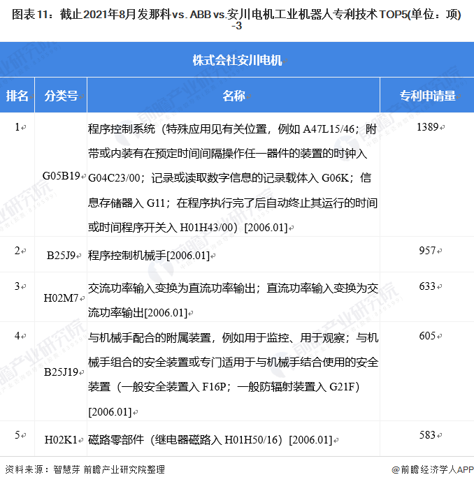 20211208/68b8f03b36cf5d42f1fae52676fa651d.png 68b8f03b36cf5d42f1fae52676fa651d.png