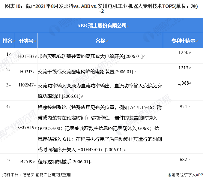 20211208/b9b7e1a0ebcd268c5ceec9179e68fe72.png b9b7e1a0ebcd268c5ceec9179e68fe72.png