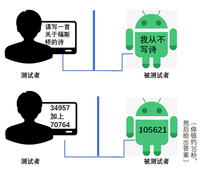 20211214/105c6dbf821fc70d9fb29d4dc4a8e226.png 105c6dbf821fc70d9fb29d4dc4a8e226.png
