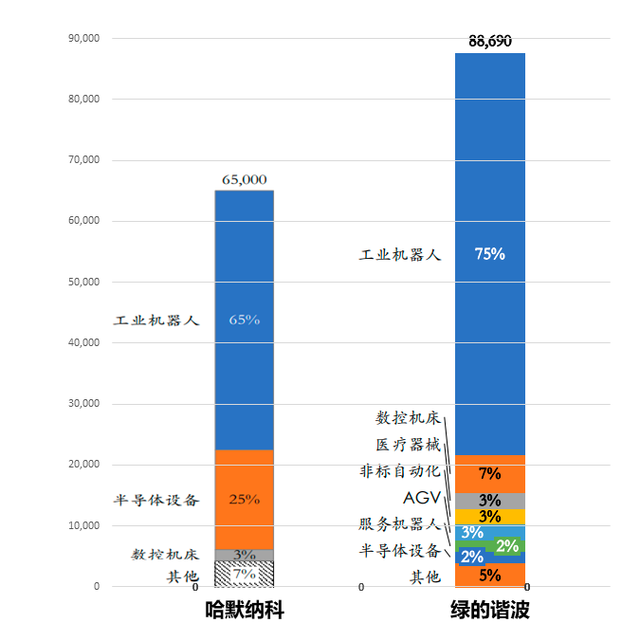 20211214/11e353c46ec436cd82ff52925c9fa3d4.png 11e353c46ec436cd82ff52925c9fa3d4.png