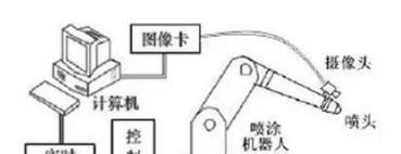 20211216/f7f0a24a9dc5c68aaa45f30cba29f7bd.jpeg f7f0a24a9dc5c68aaa45f30cba29f7bd.jpeg