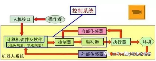1642170278429412.png f46896d83cb64b819e5c624f8ea8edf3.png