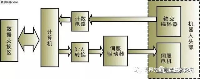 1642170332323242.png 898890c878c64d9896e28e673bb6f49b.png