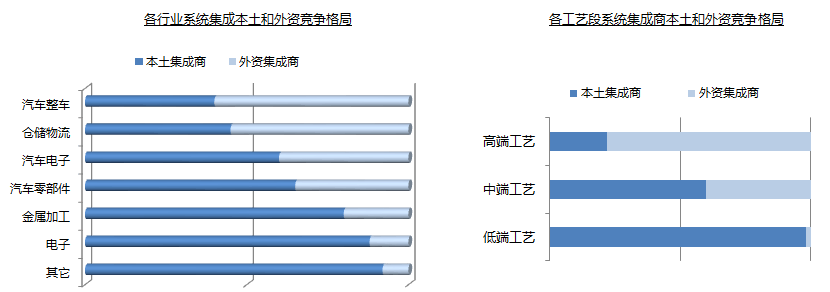 点击打开原图